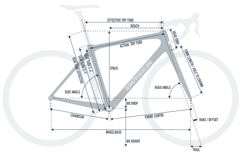 Seat tube measurement bike sale