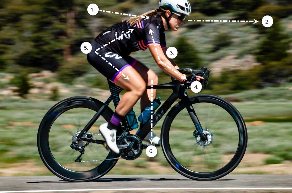 The Science of Bike Fit: How Ergonomics Enhance Performance - UrbanCycling.com