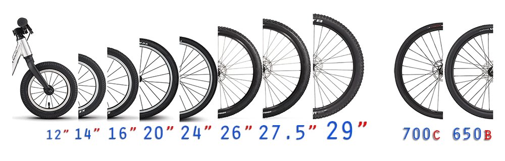 Understanding Bike Wheel Sizes - UrbanCycling.com