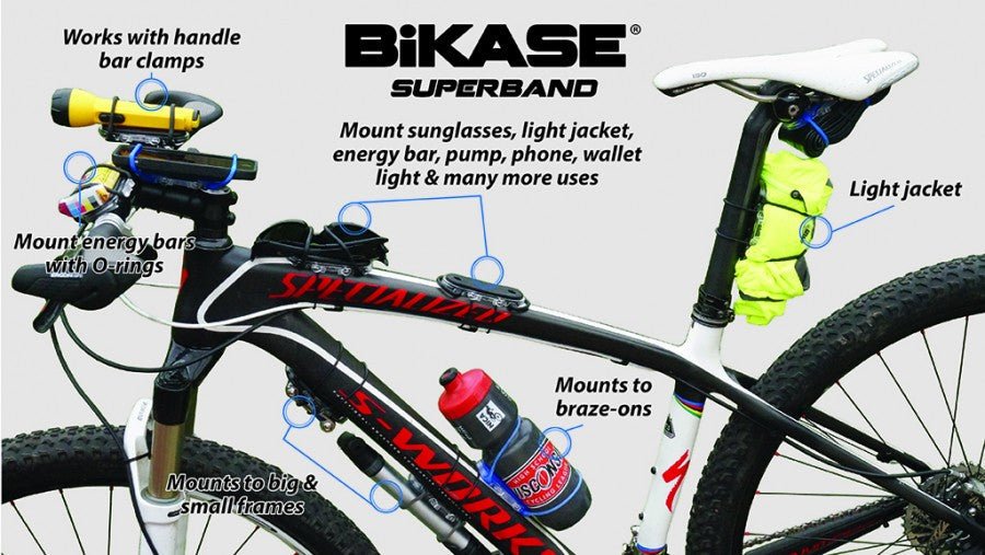 1044X – SuperBand X - UrbanCycling.com