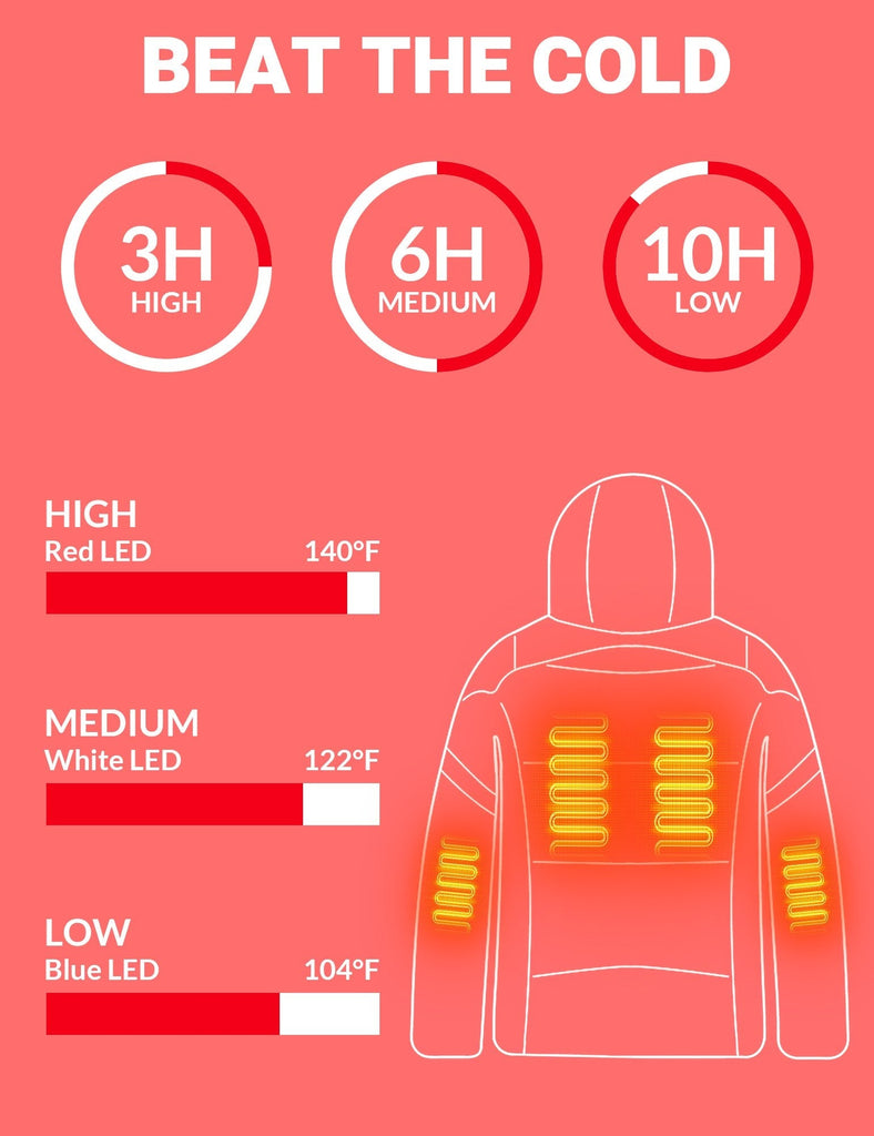 ANTARCTICA GEAR Heated Jacket for Men and Women, Winter Coat Soft Shell Heating Hood Jacket - UrbanCycling.com