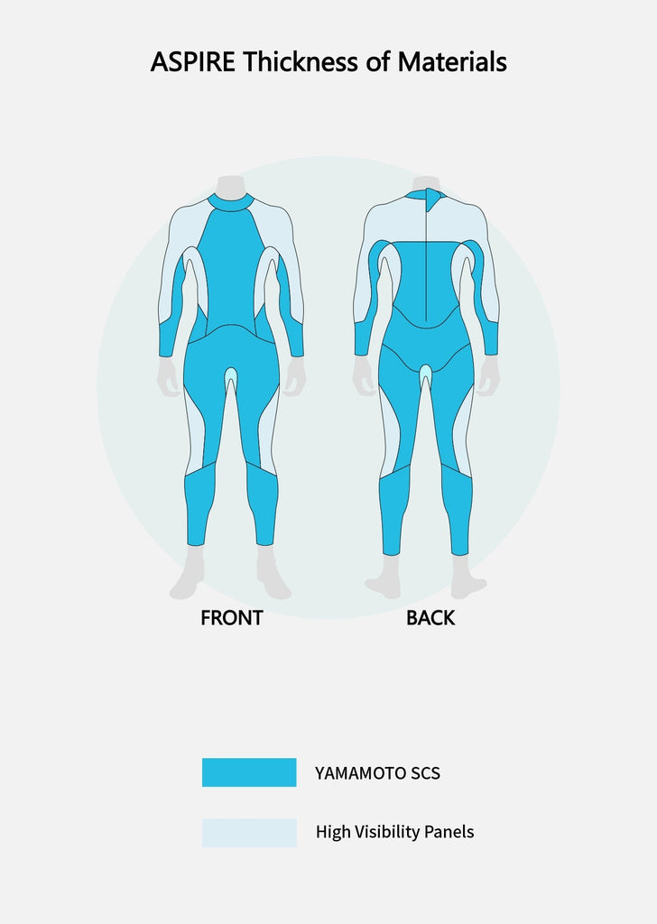 Aspire Men's Open Water Swimming Wetsuit (Breaststroke & Free Style) - UrbanCycling.com