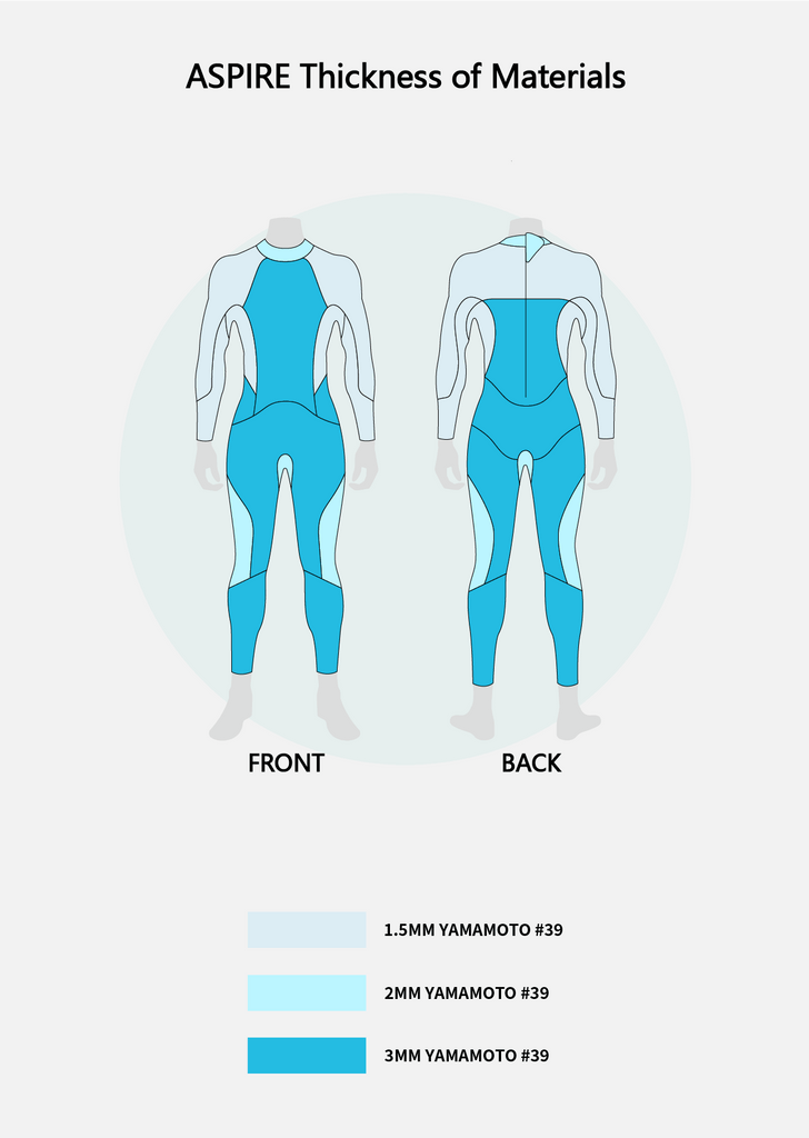 Aspire Women's Open Water Swimming Wetsuit (Breaststroke & Free Style) - UrbanCycling.com