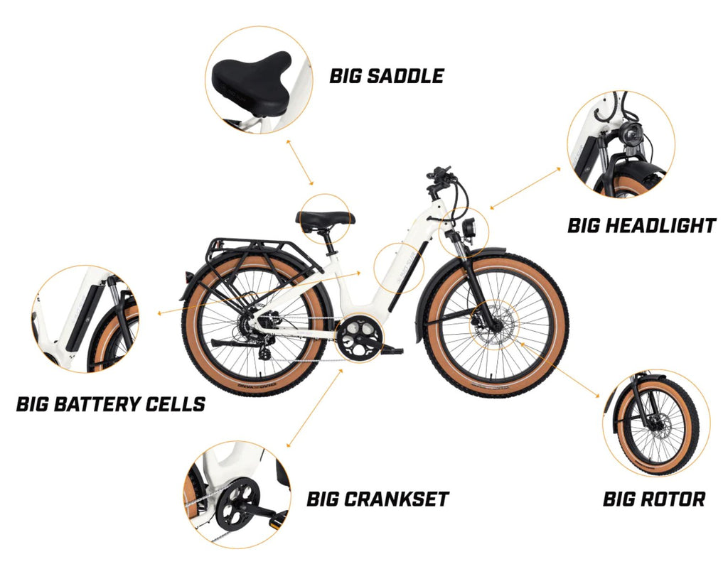 Big Sur 26" Fat Tire Ebike - UrbanCycling.com