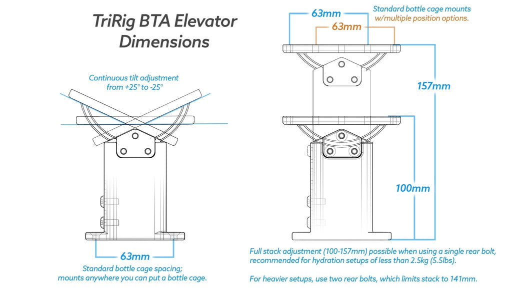 BTA Elevator - UrbanCycling.com