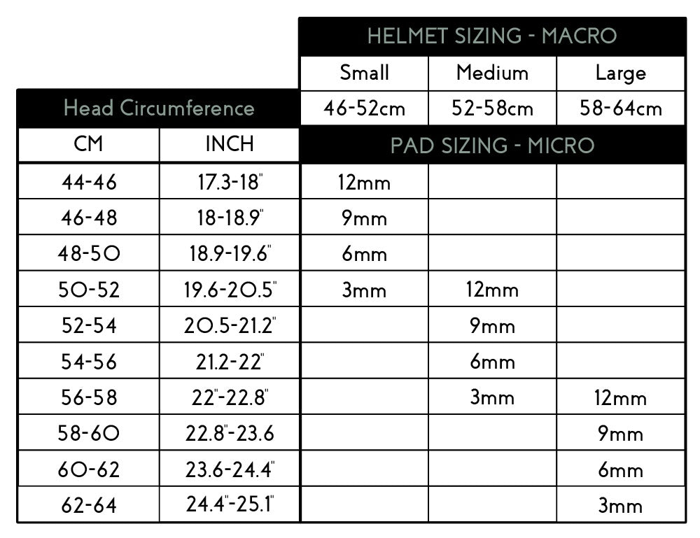 Cortex Conform Multi Sport Helmet - Matte Black - UrbanCycling.com