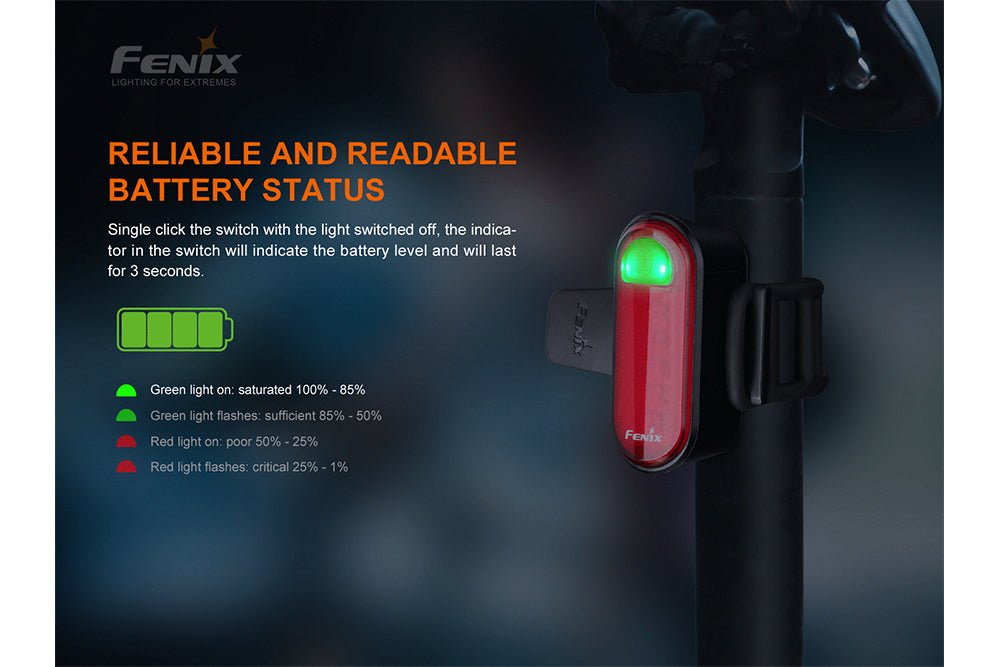 Fenix BC05R V2.0 Rechargeable Bicycle Tail Light - UrbanCycling.com