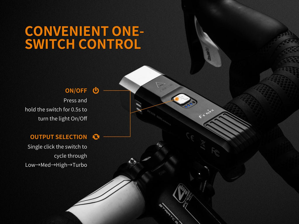 Fenix BC25R LED Bike Light - UrbanCycling.com