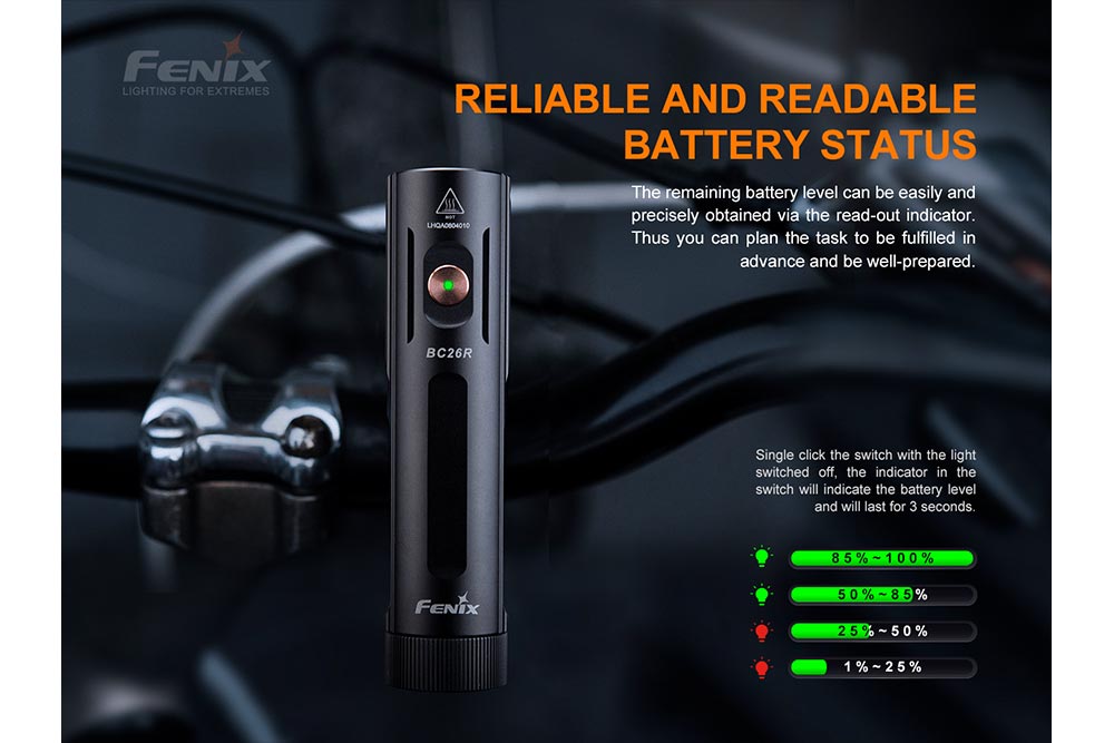 Fenix BC26R LED Bike Light - UrbanCycling.com