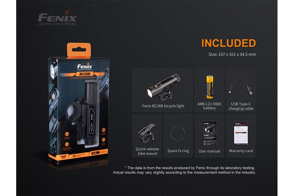 Fenix BC26R LED Bike Light - UrbanCycling.com
