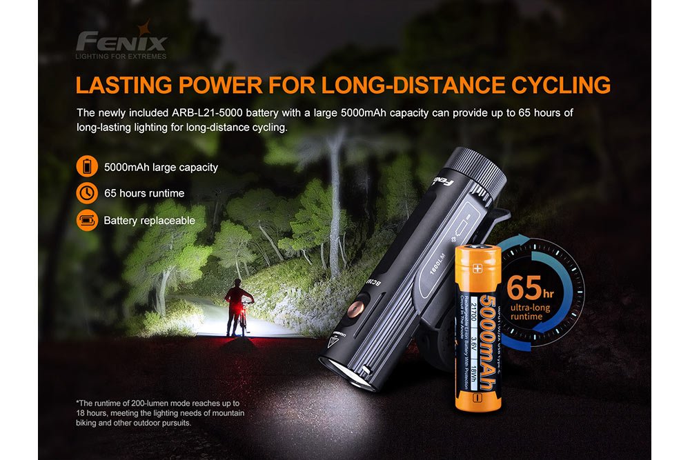 Fenix BC26R LED Bike Light - UrbanCycling.com