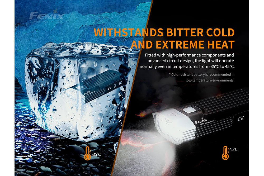 Fenix BC30 V2 LED Bike Light - UrbanCycling.com