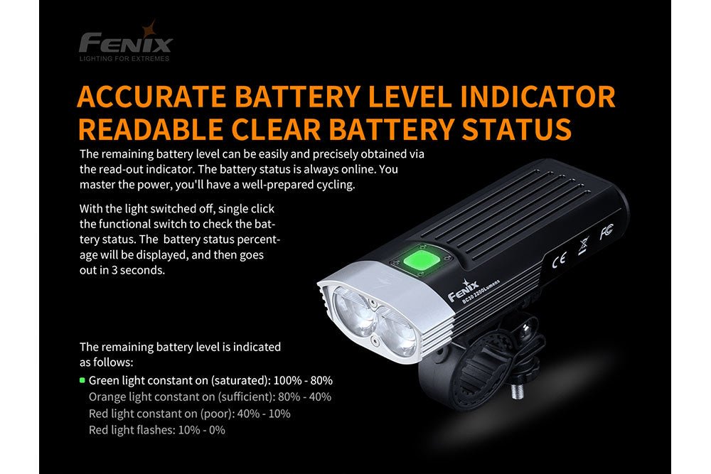 Fenix BC30 V2 LED Bike Light - UrbanCycling.com