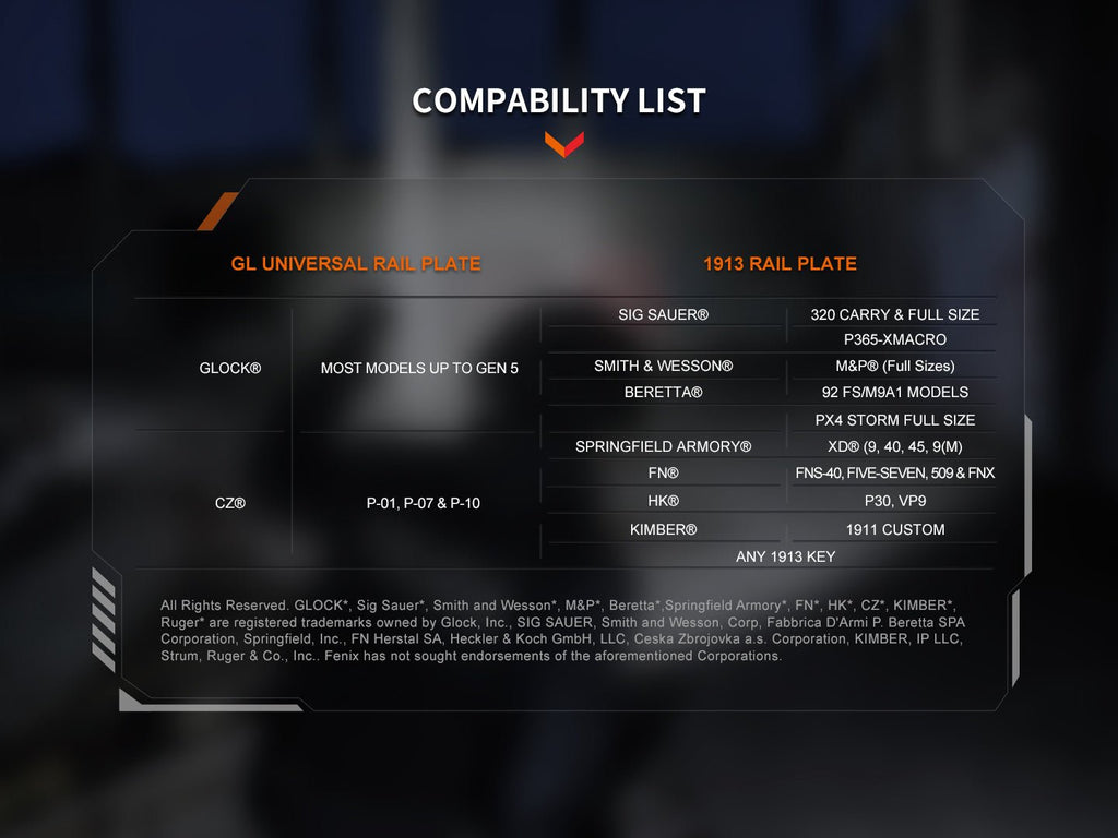 Fenix GL19R V2 Modular Switch Mounted Light - UrbanCycling.com