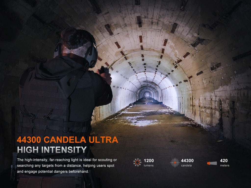 Fenix GL19R V2 Modular Switch Mounted Light - UrbanCycling.com