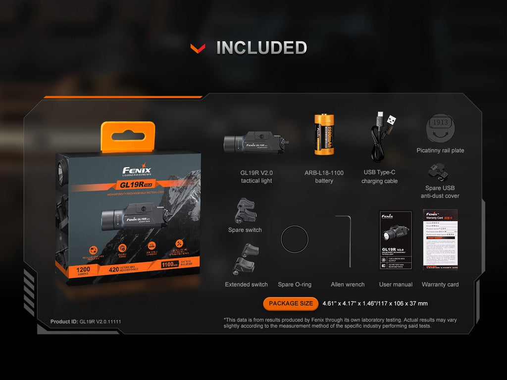 Fenix GL19R V2 Modular Switch Mounted Light - UrbanCycling.com