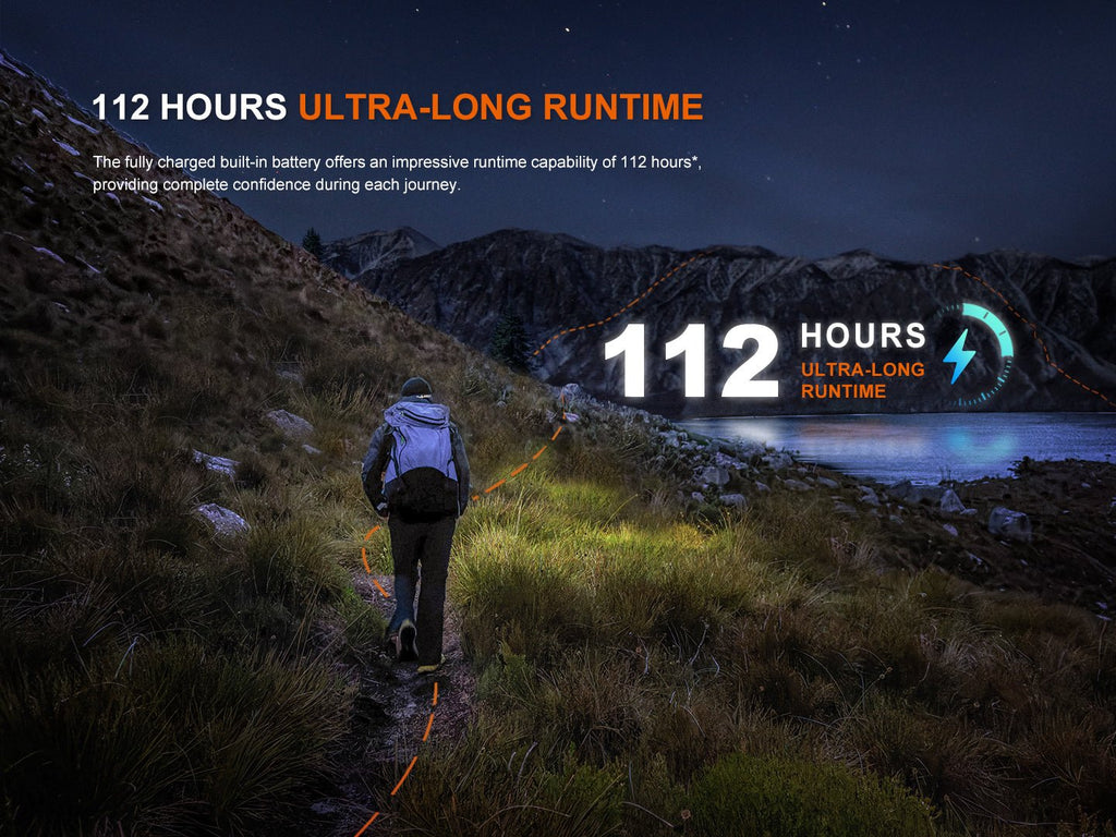 Fenix HL12R V2 Ultralight Outdoor Rechargeable Headlamp - UrbanCycling.com