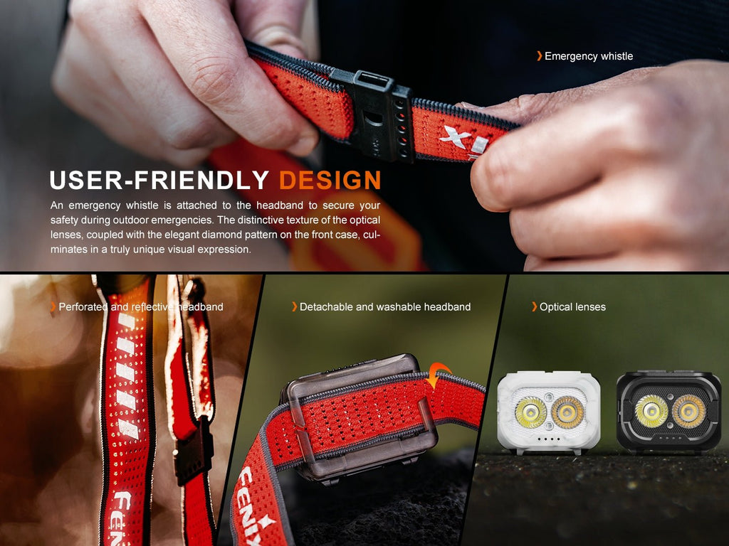 Fenix HL18R - T V2 Lightweight Trail Running Headlamp - UrbanCycling.com