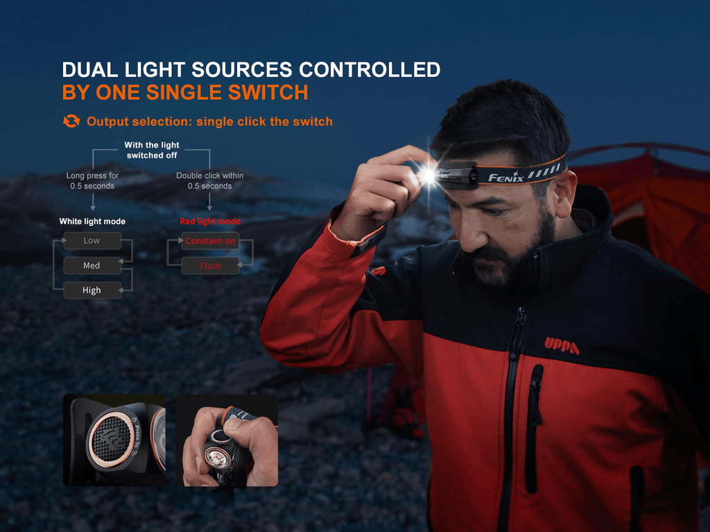 Fenix HM23 V2.0 Lightweight Detachable AA Headlamp - UrbanCycling.com
