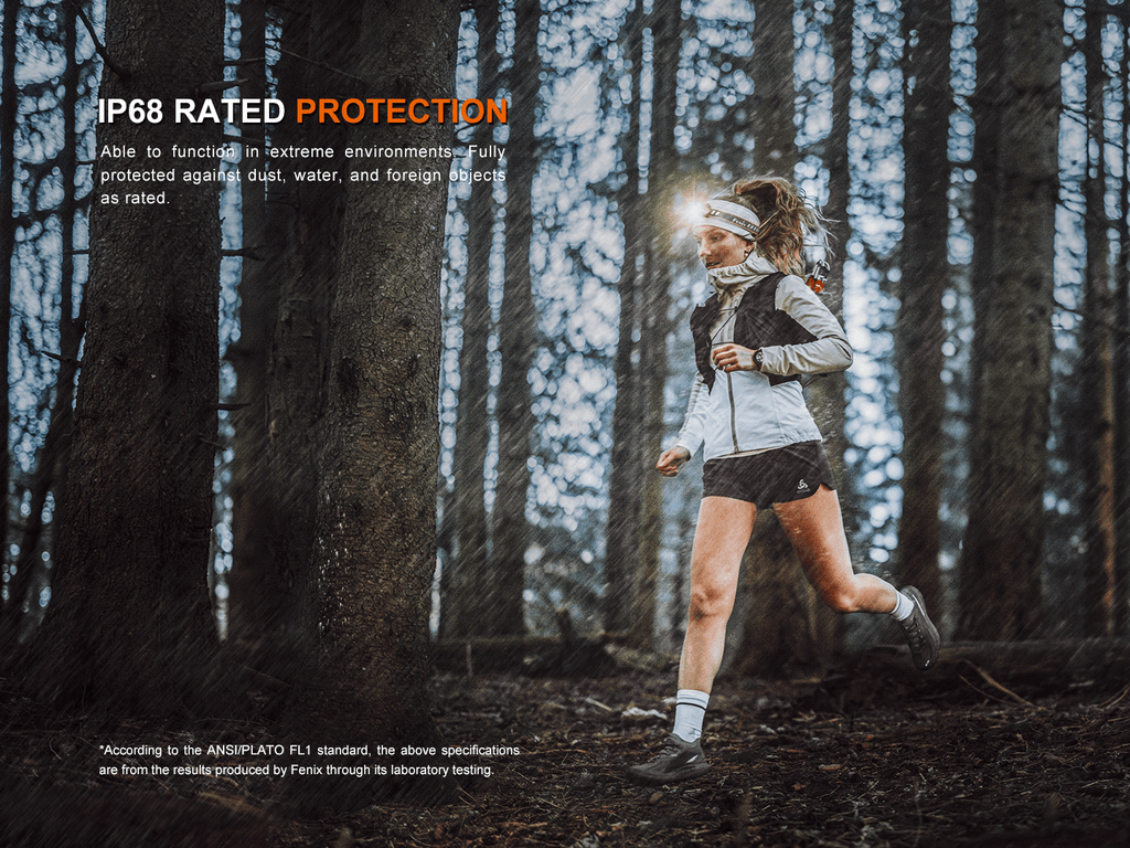 Fenix HM23 V2.0 Lightweight Detachable AA Headlamp - UrbanCycling.com