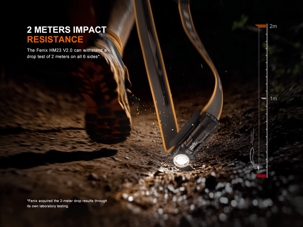 Fenix HM23 V2.0 Lightweight Detachable AA Headlamp - UrbanCycling.com