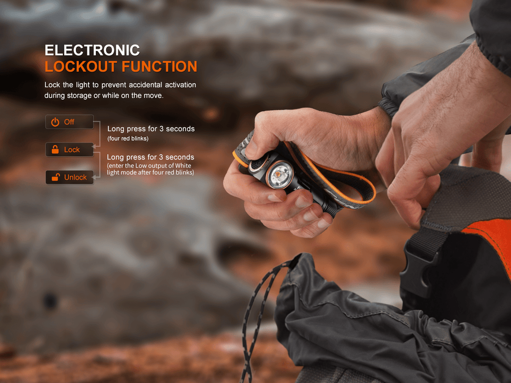 Fenix HM23 V2.0 Lightweight Detachable AA Headlamp - UrbanCycling.com