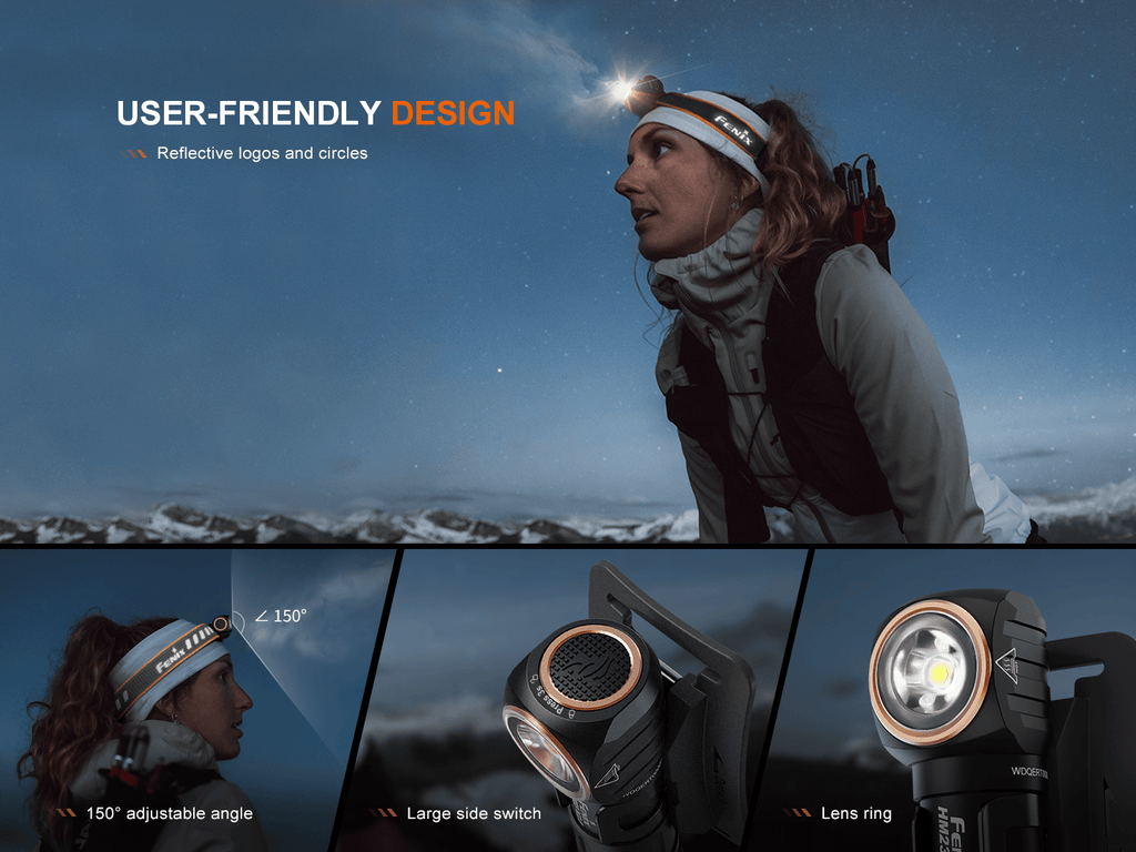 Fenix HM23 V2.0 Lightweight Detachable AA Headlamp - UrbanCycling.com