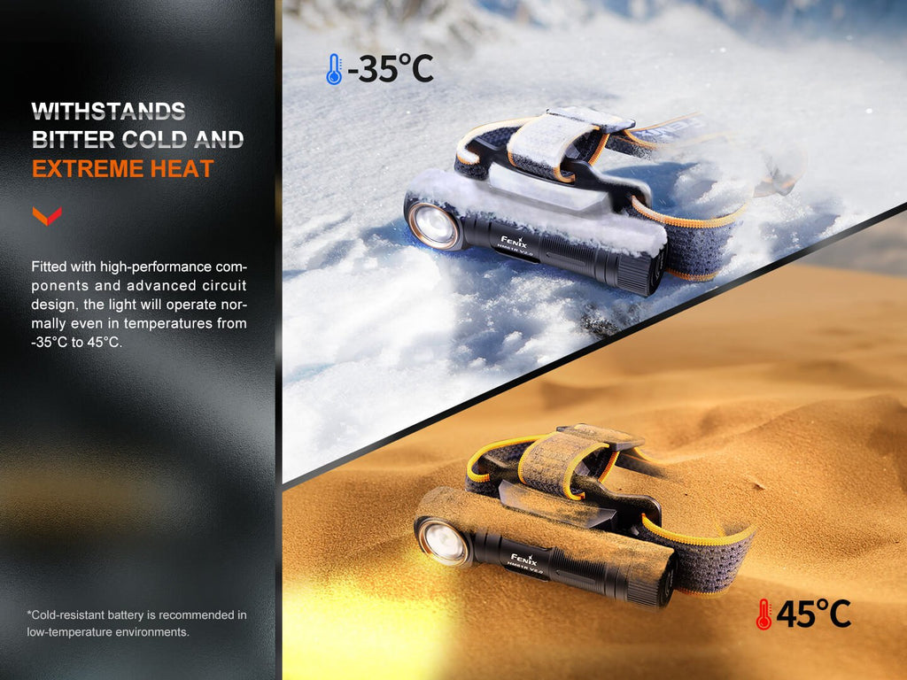 Fenix HM61R V2 Rechargeable LED Headlamp - 1600 Lumens - UrbanCycling.com