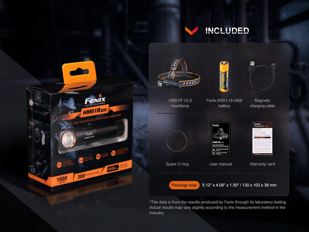 Fenix HM61R V2 Rechargeable LED Headlamp - 1600 Lumens - UrbanCycling.com