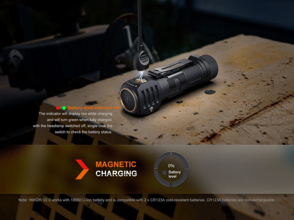 Fenix HM61R V2 Rechargeable LED Headlamp - 1600 Lumens - UrbanCycling.com