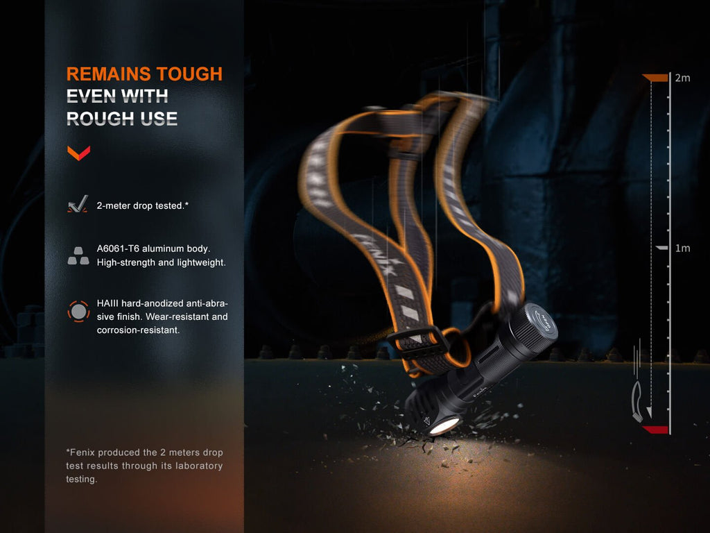 Fenix HM61R V2 Rechargeable LED Headlamp - 1600 Lumens - UrbanCycling.com