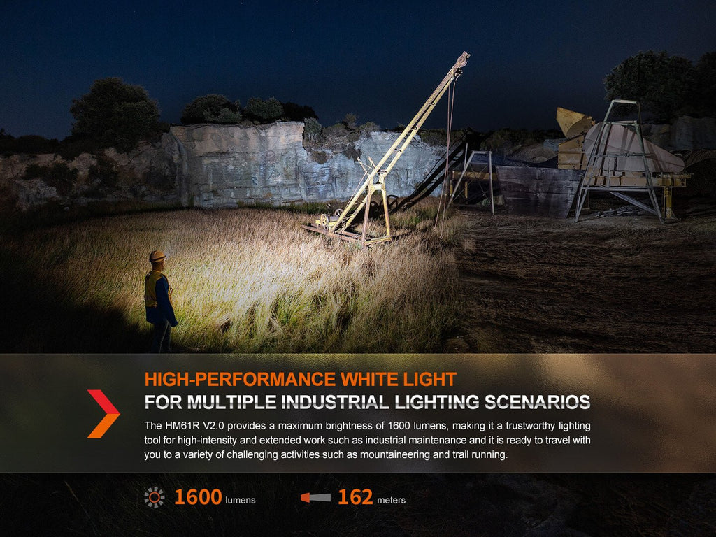 Fenix HM61R V2 Rechargeable LED Headlamp - 1600 Lumens - UrbanCycling.com