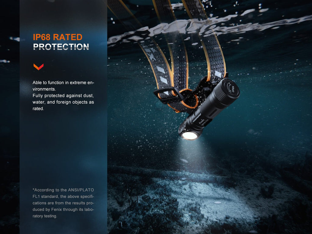 Fenix HM61R V2 Rechargeable LED Headlamp - 1600 Lumens - UrbanCycling.com