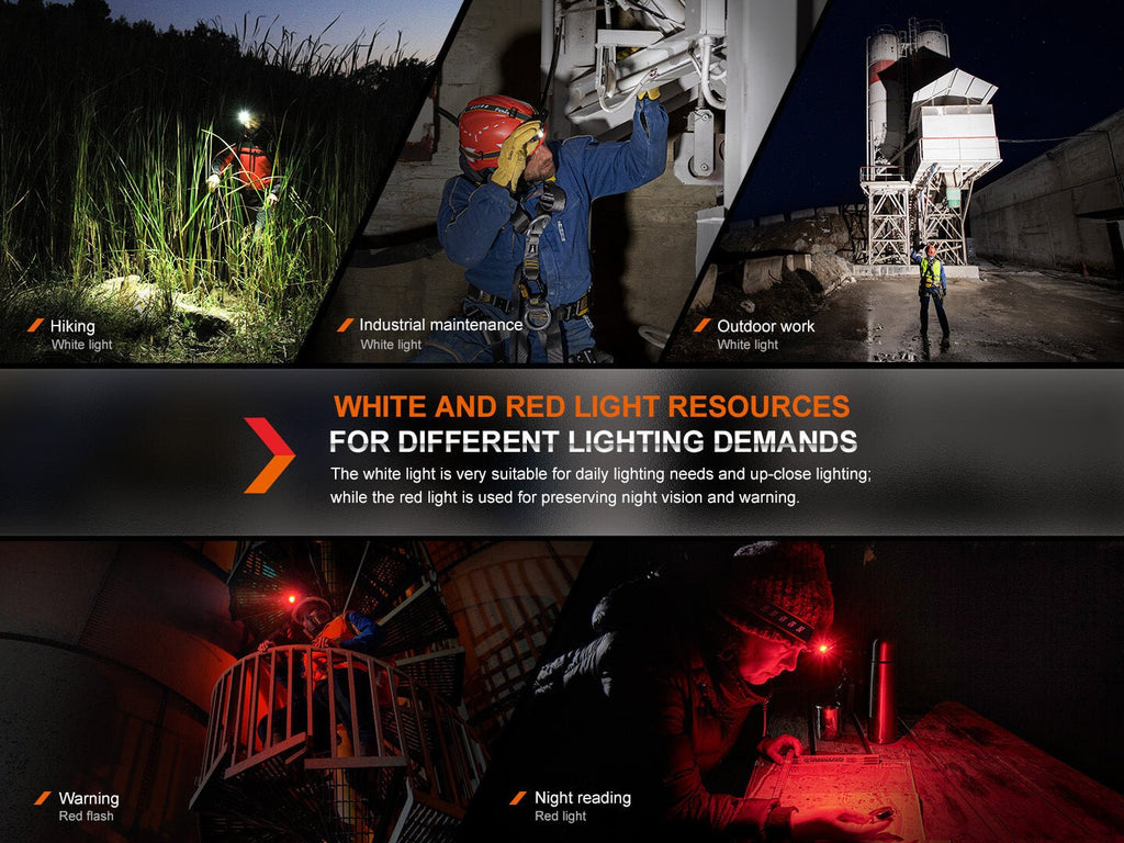 Fenix HM61R V2 Rechargeable LED Headlamp - 1600 Lumens - UrbanCycling.com