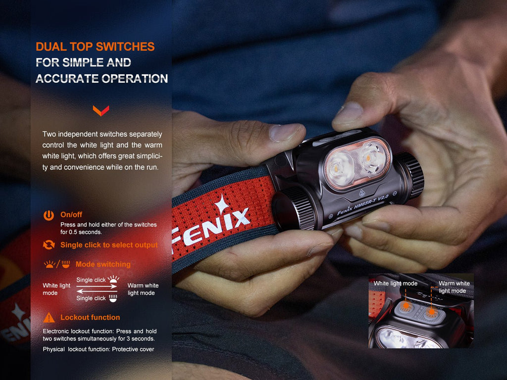 Fenix HM65R - T V2 Rechargeable Lightweight Trail Running Headlamp - UrbanCycling.com