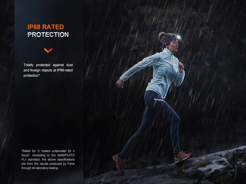 Fenix HM65R - T V2 Rechargeable Lightweight Trail Running Headlamp - UrbanCycling.com