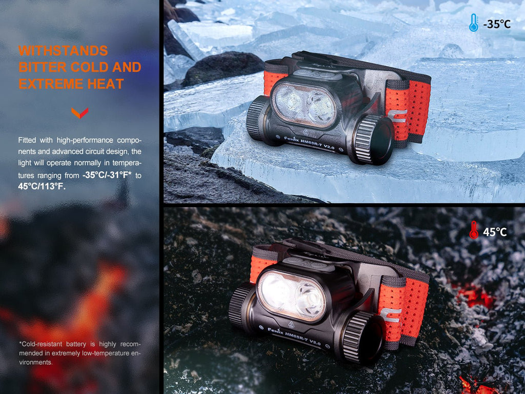 Fenix HM65R - T V2 Rechargeable Lightweight Trail Running Headlamp - UrbanCycling.com