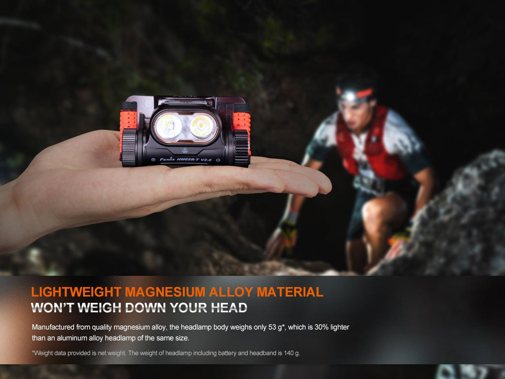 Fenix HM65R - T V2 Rechargeable Lightweight Trail Running Headlamp - UrbanCycling.com