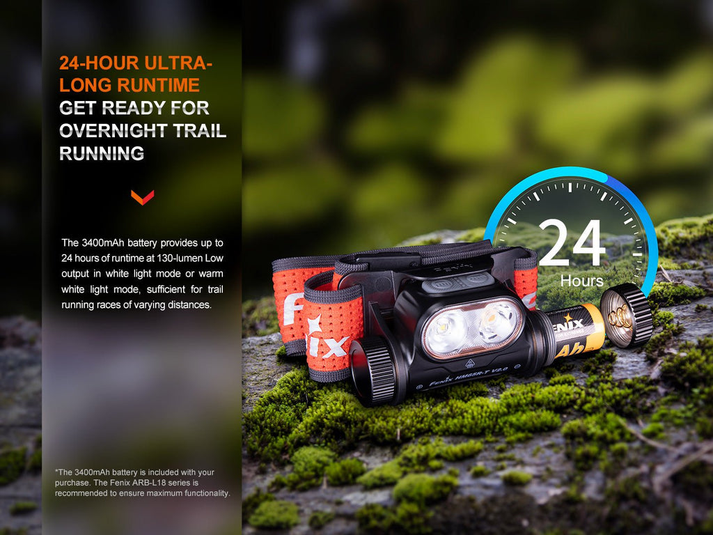 Fenix HM65R - T V2 Rechargeable Lightweight Trail Running Headlamp - UrbanCycling.com