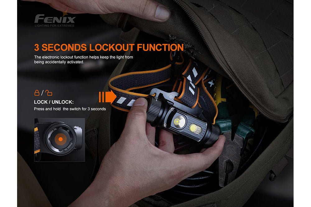 Fenix HM70R Rechargeable LED Headlamp - 1600 Lumens - UrbanCycling.com