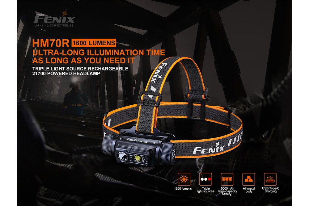 Fenix HM70R Rechargeable LED Headlamp - 1600 Lumens - UrbanCycling.com