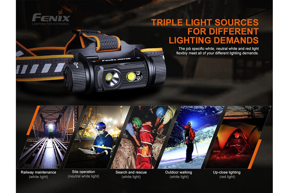 Fenix HM70R Rechargeable LED Headlamp - 1600 Lumens - UrbanCycling.com