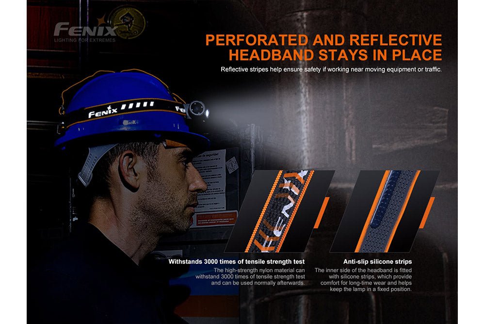 Fenix HM70R Rechargeable LED Headlamp - 1600 Lumens - UrbanCycling.com