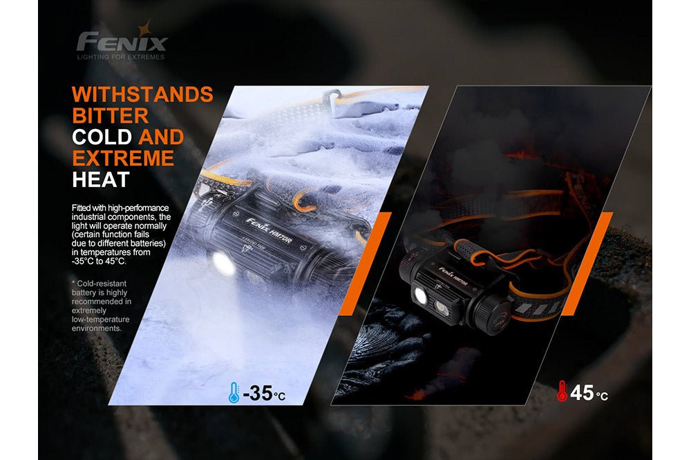 Fenix HM70R Rechargeable LED Headlamp - 1600 Lumens - UrbanCycling.com