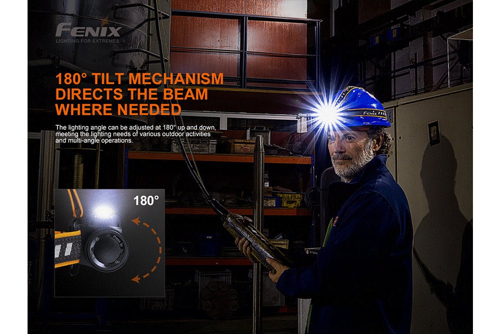 Fenix HM70R Rechargeable LED Headlamp - 1600 Lumens - UrbanCycling.com
