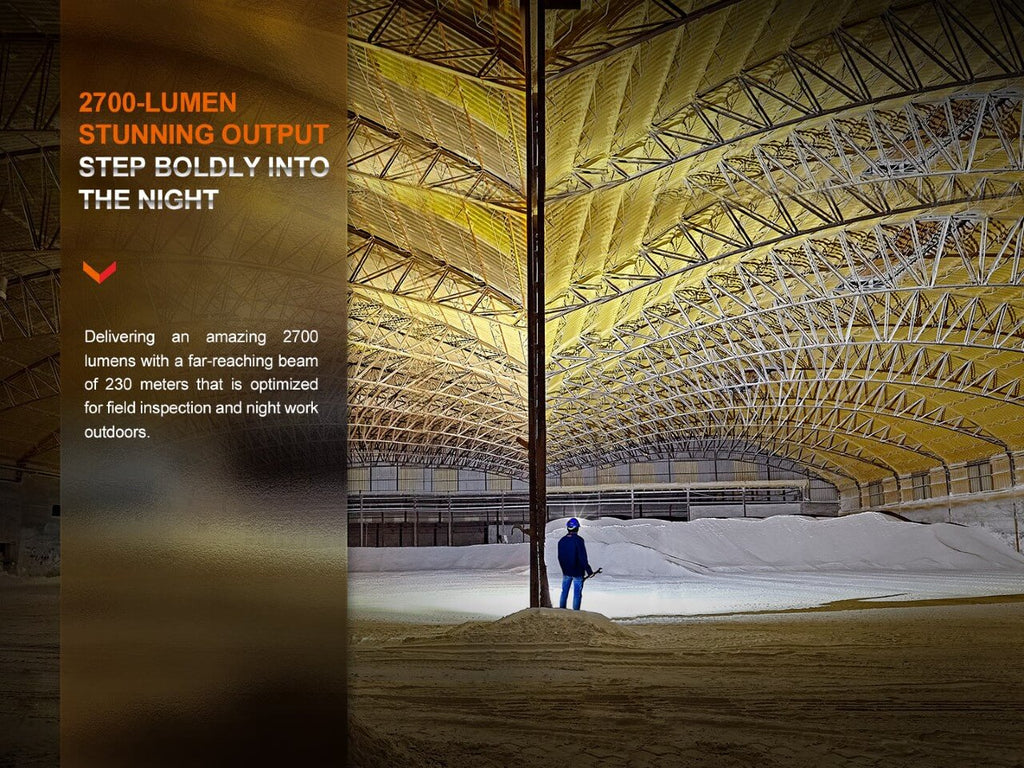 Fenix HM71R Rechargeable Industrial LED Headlamp - UrbanCycling.com