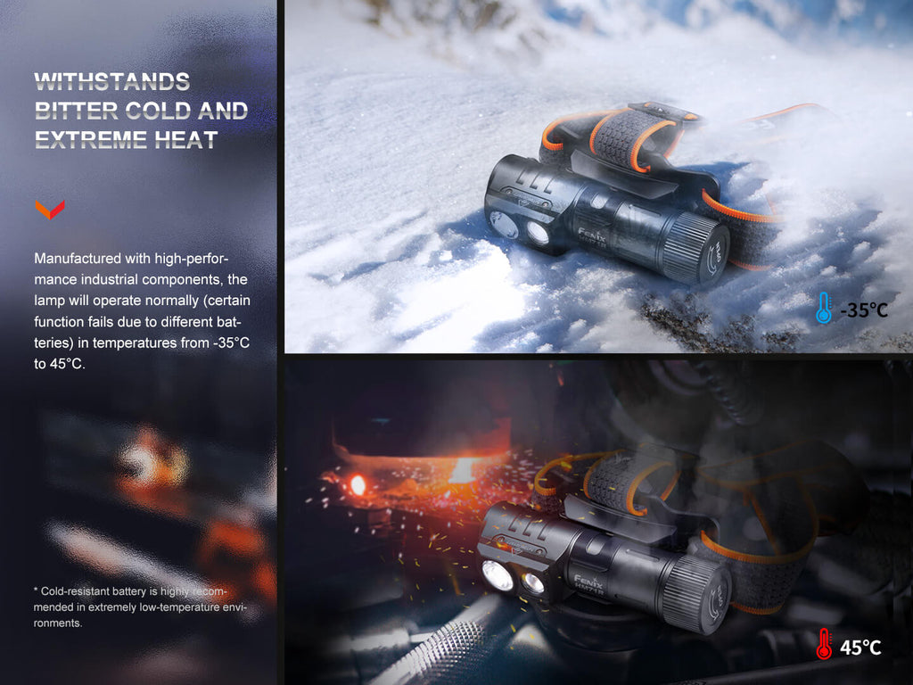 Fenix HM71R Rechargeable Industrial LED Headlamp - UrbanCycling.com