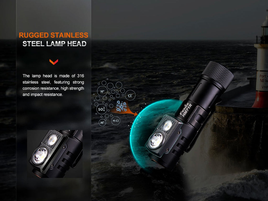 Fenix HM71R Rechargeable Industrial LED Headlamp - UrbanCycling.com