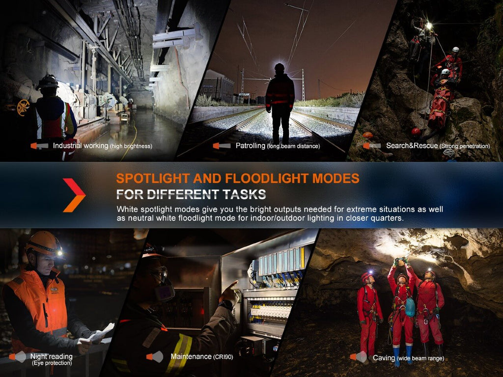 Fenix HM71R Rechargeable Industrial LED Headlamp - UrbanCycling.com