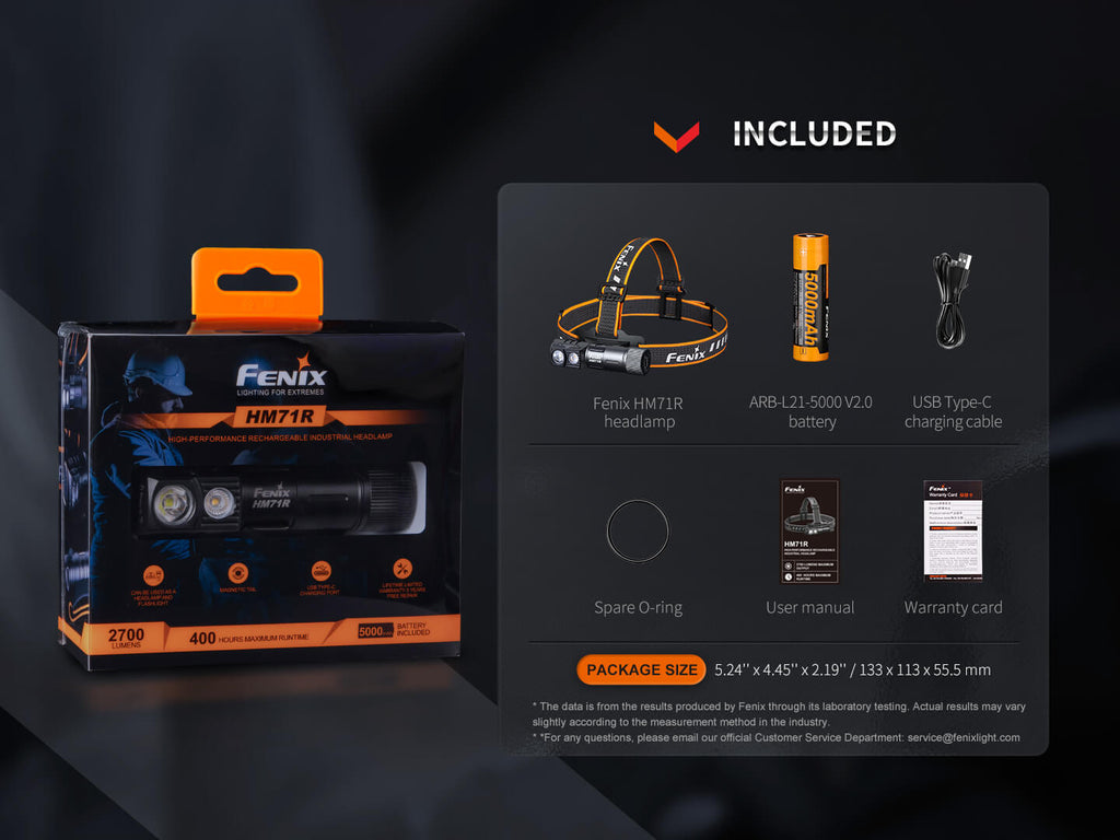 Fenix HM71R Rechargeable Industrial LED Headlamp - UrbanCycling.com